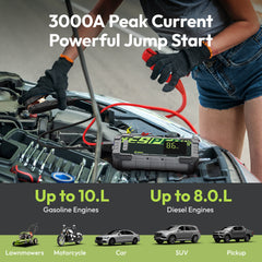 YESPER 3000A Jump Starter,12V Car Battery Jump Starter with 3.2inch LED Displays,100W Watt Quick Charge,Portable Battery Booster Box（10.0L Gas 8.0L Diesel Engines)with Jumper Cables