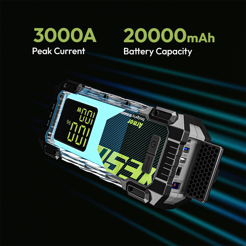 YESPER 3000A Jump Starter,12V Car Battery Jump Starter with 3.2inch LED Displays,100W Watt Quick Charge,Portable Battery Booster Box（10.0L Gas 8.0L Diesel Engines)with Jumper Cables