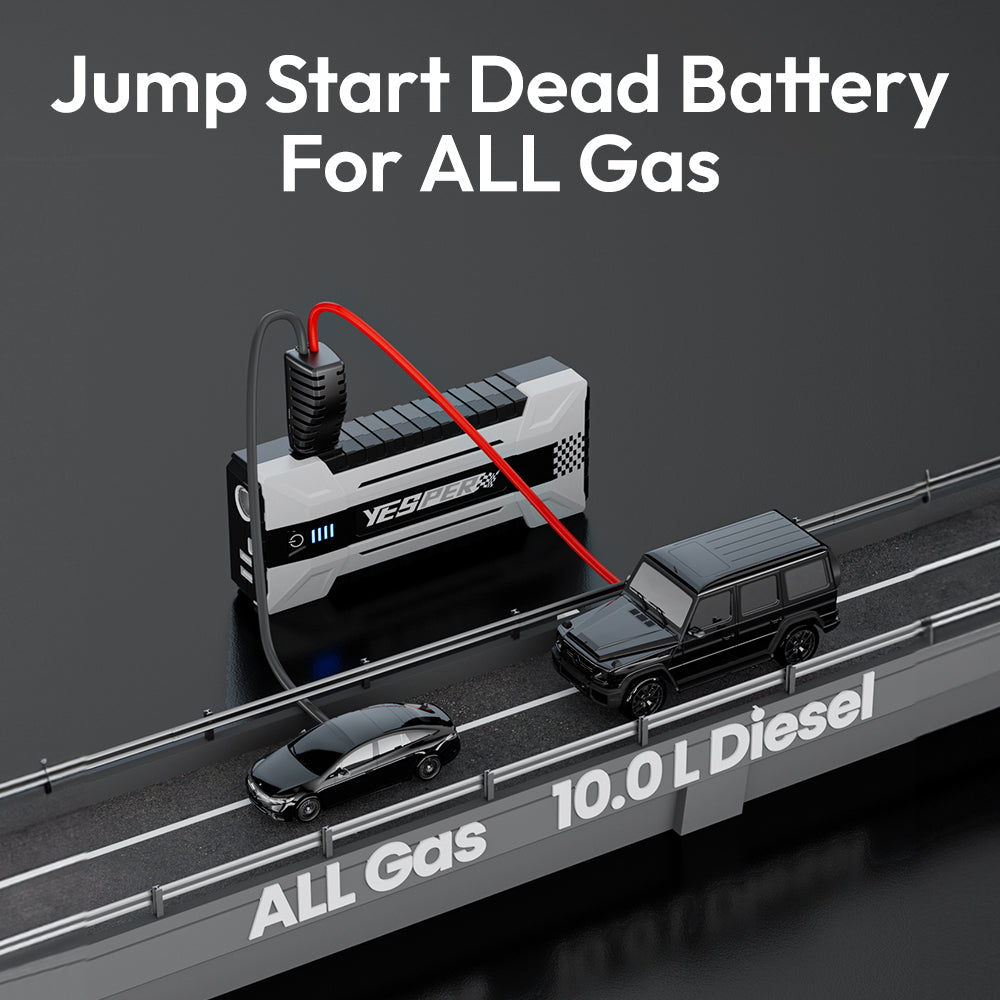 YESPER Car Jump Box ,4120A Peak Jump Box Starter For Car,ALL Gas and Up to 10.0L Diesel Engine, Powerful 12V Jump Pack With Power Bank/Quick Charge/LED Light