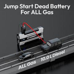 YESPER Car Jump Box ,4120A Peak Jump Box Starter For Car,ALL Gas and Up to 10.0L Diesel Engine, Powerful 12V Jump Pack With Power Bank/Quick Charge/LED Light