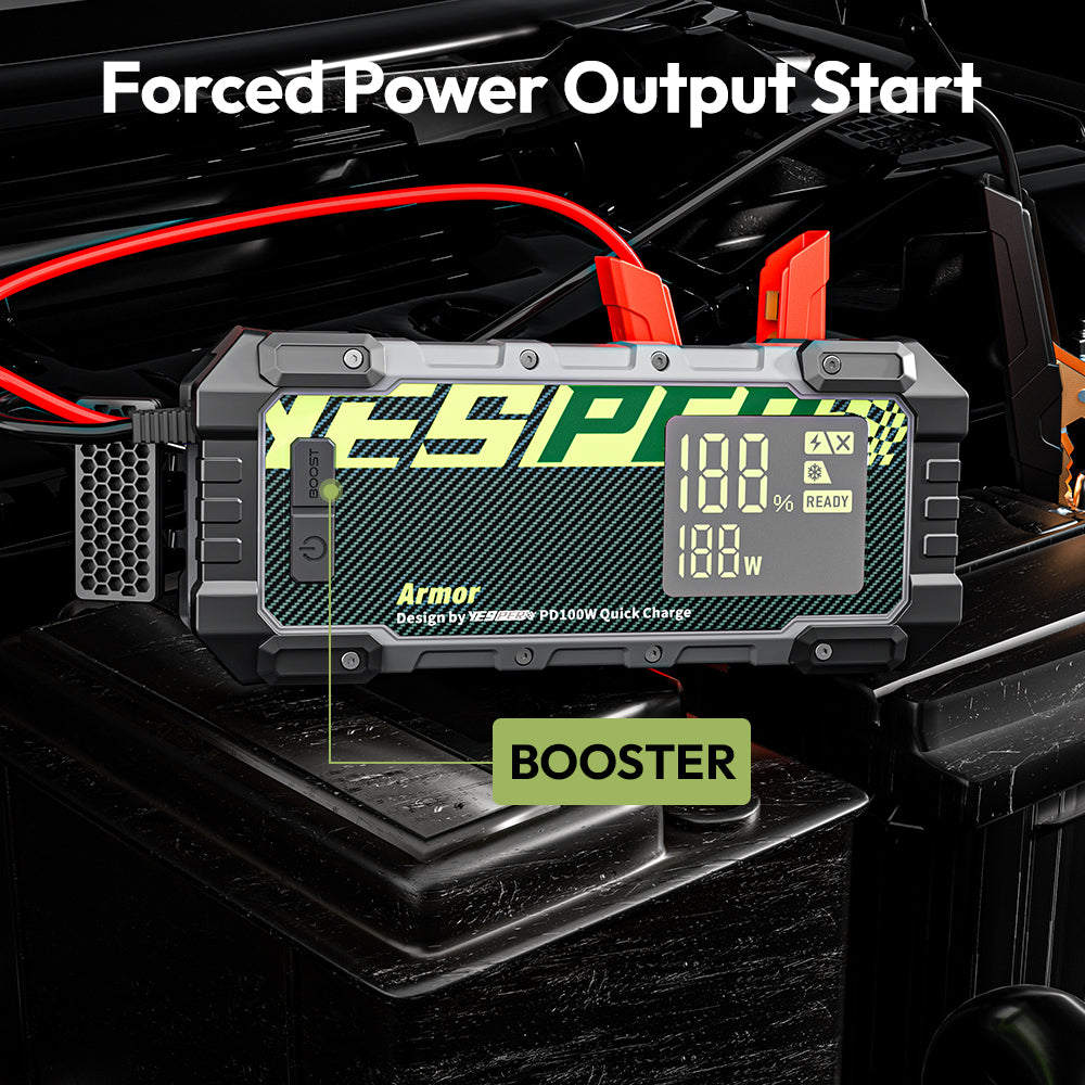 YESPER 3000A Jump Starter,12V Car Battery Jump Starter with 3.2inch LED Displays,100W Watt Quick Charge,Portable Battery Booster Box（10.0L Gas 8.0L Diesel Engines)with Jumper Cables